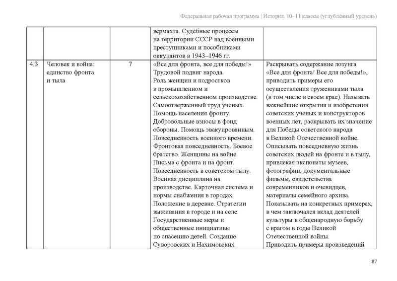 Файл:ФРП История 10-11-классы угл.pdf