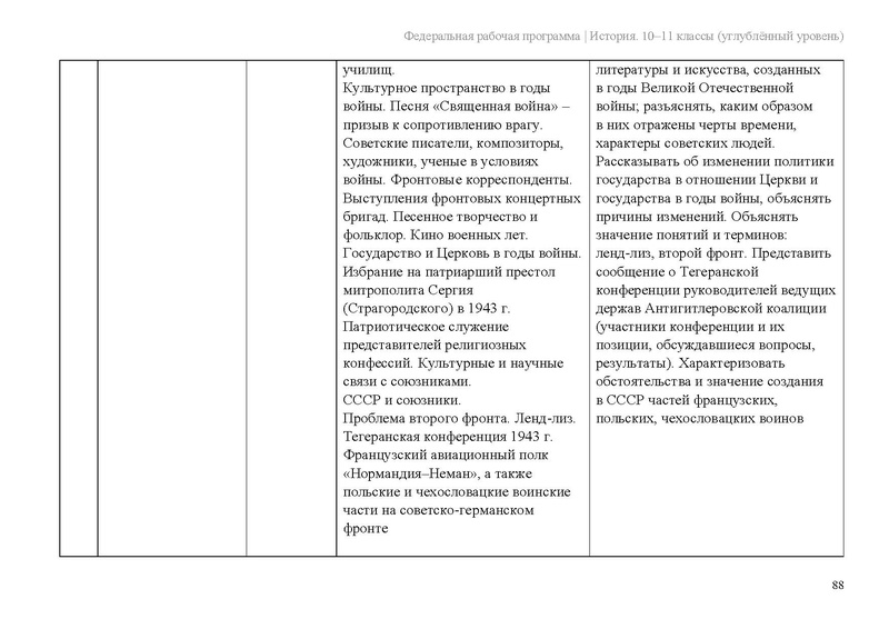Файл:ФРП История 10-11-классы угл.pdf
