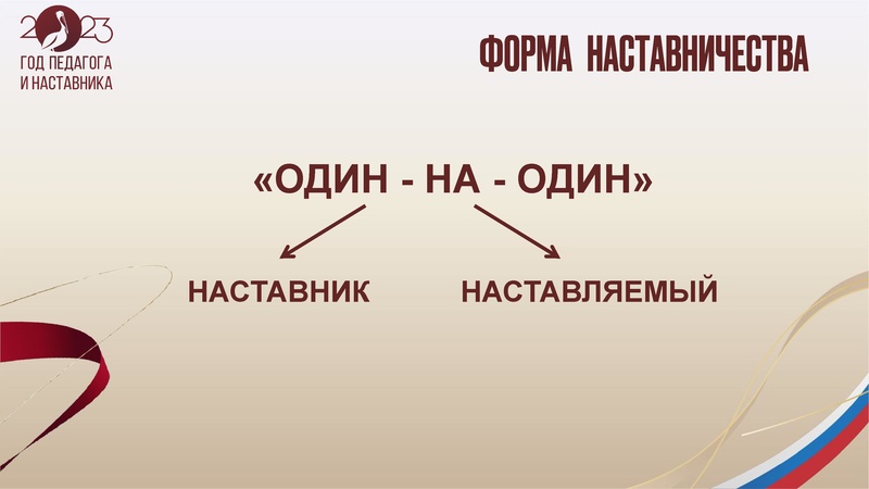Файл:4.3 ЛелековаСН.pdf