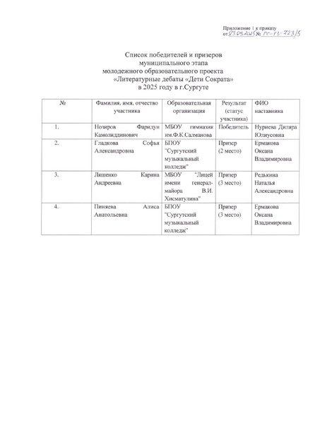 Файл:Гс-13-723 5 Об итогах проекта.pdf