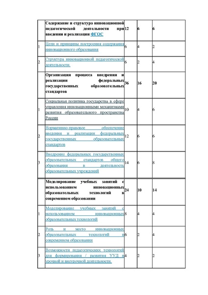 Файл:КПК открытое образование.pdf