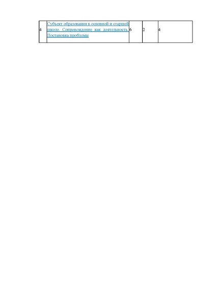 Файл:КПК открытое образование.pdf