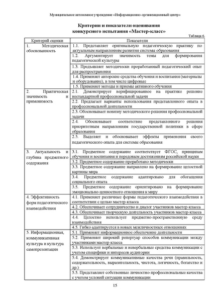 Файл:МР Учитель года 2024.pdf