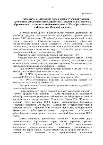 Файл:Письмо ИРО Результаты РДР.pdf