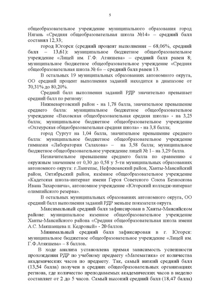 Файл:Письмо ИРО Результаты РДР.pdf