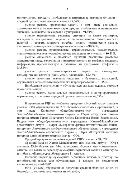 Файл:Письмо ИРО Результаты РДР.pdf