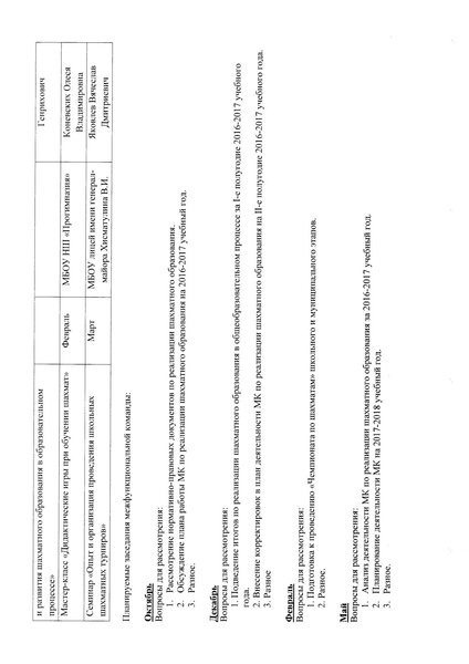Файл:План деятельности МК команды на 2016-2017 учебный год.pdf