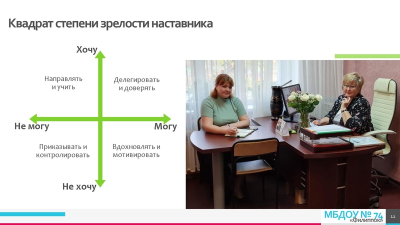 Файл:Традиции наставничества1 — копия.pdf