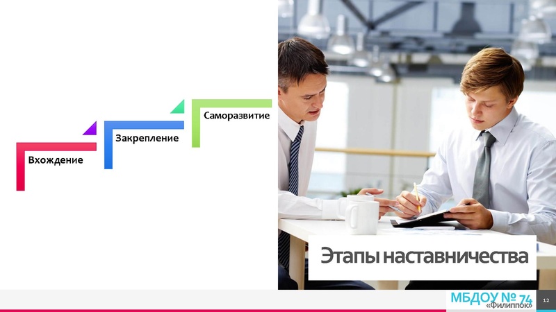 Файл:Традиции наставничества1 — копия.pdf