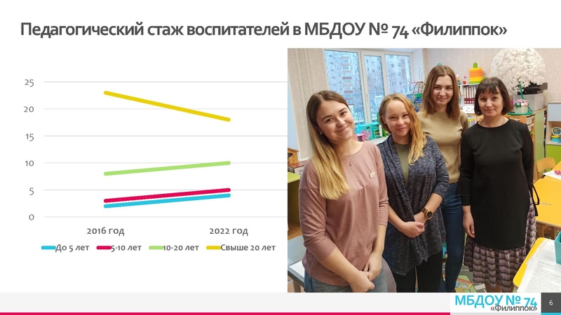 Файл:Традиции наставничества1 — копия.pdf