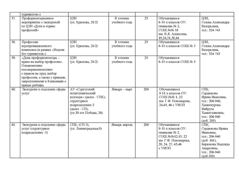 Файл:2018 учебный год февраль.pdf