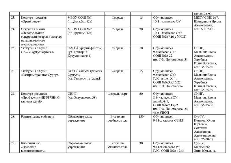 Файл:2018 учебный год февраль.pdf