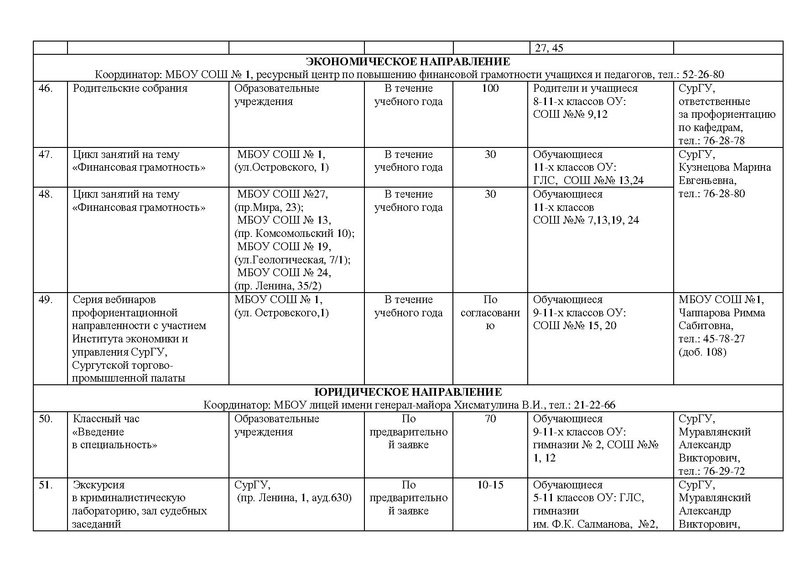 Файл:2018 учебный год февраль.pdf