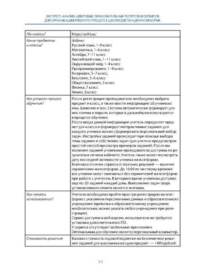 Файл:АНАЛИЗ ЦИФРОВЫХ ПЛАТФОРМ.pdf