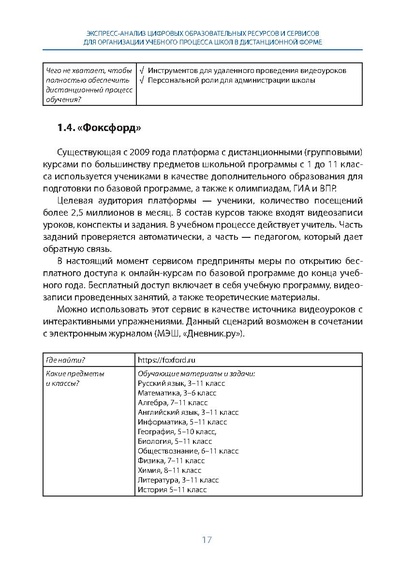 Файл:АНАЛИЗ ЦИФРОВЫХ ПЛАТФОРМ.pdf