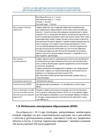 Файл:АНАЛИЗ ЦИФРОВЫХ ПЛАТФОРМ.pdf