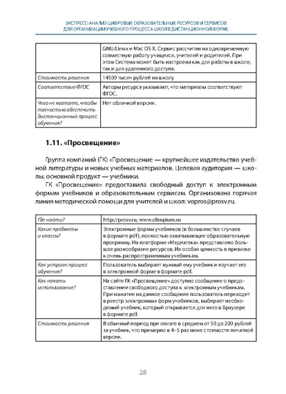 Файл:АНАЛИЗ ЦИФРОВЫХ ПЛАТФОРМ.pdf