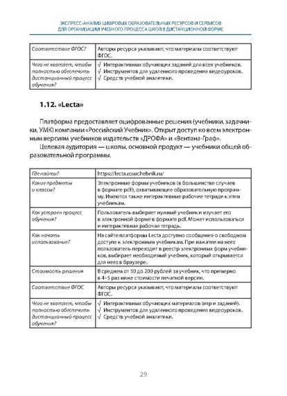 Файл:АНАЛИЗ ЦИФРОВЫХ ПЛАТФОРМ.pdf