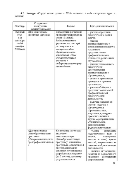 Файл:КППМ -2020 (проект).pdf