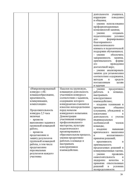 Файл:КППМ -2020 (проект).pdf