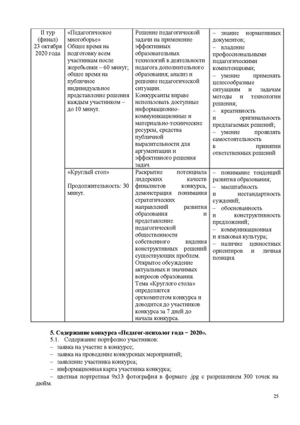 Файл:КППМ -2020 (проект).pdf