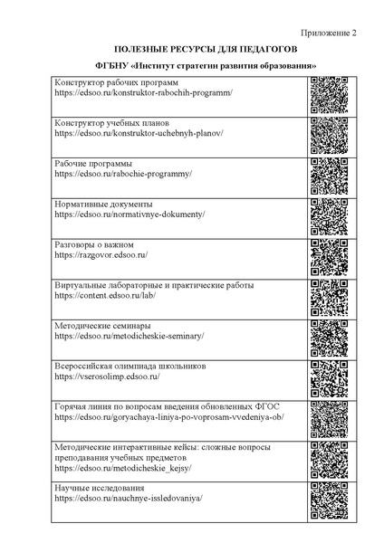 Файл:Куар-коды новвовведения.pdf