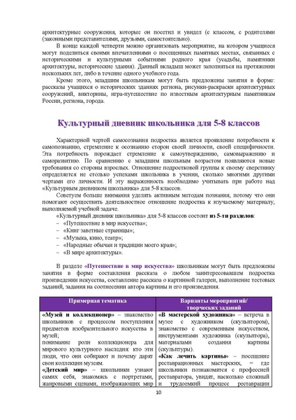 Файл:МР Культурный дневник школьника.pdf