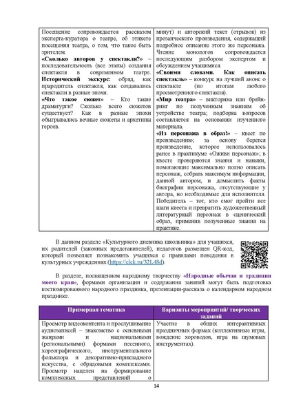 Файл:МР Культурный дневник школьника.pdf