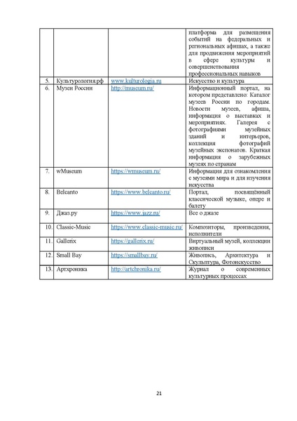 Файл:МР Культурный дневник школьника.pdf
