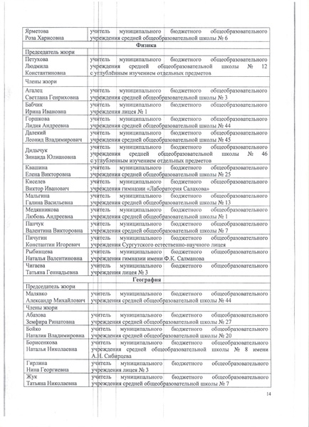 Файл:Приказ о составе жюри.pdf