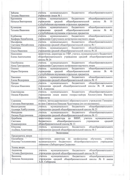 Файл:Приказ о составе жюри.pdf