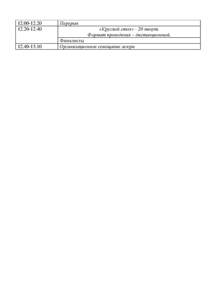 Файл:Программа конкурса СКК2020.pdf