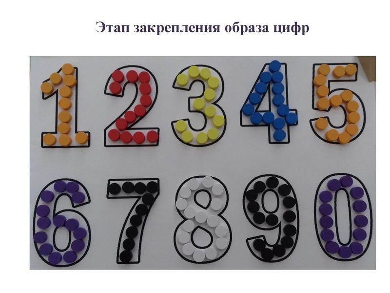 Файл:Профилактика дискалькулии - Филатова Т.С..pdf