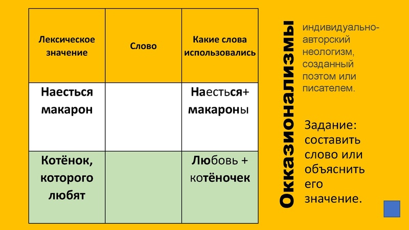 Файл:1. Конкурсы для пе6дагогов в 2024-25 учебном году.pdf