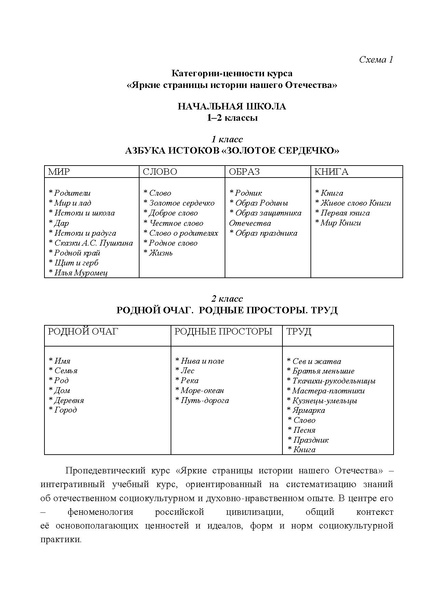 Файл:12-01-3478 программа Яркие стр.pdf