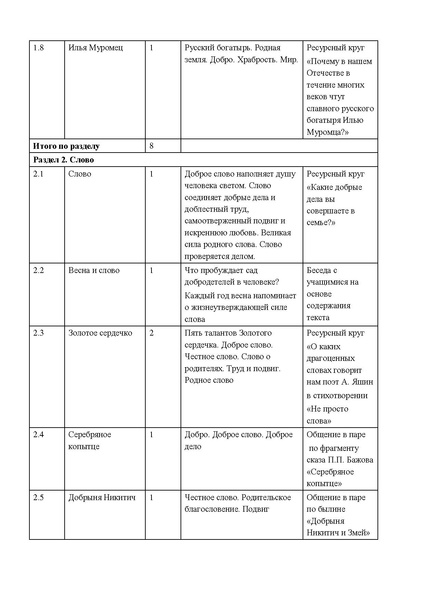 Файл:12-01-3478 программа Яркие стр.pdf