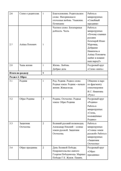 Файл:12-01-3478 программа Яркие стр.pdf