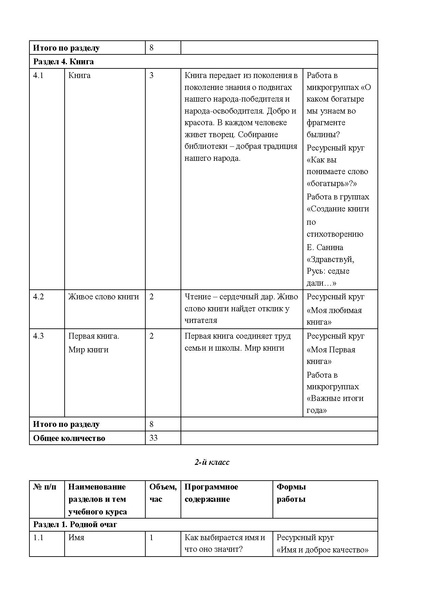 Файл:12-01-3478 программа Яркие стр.pdf