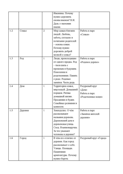 Файл:12-01-3478 программа Яркие стр.pdf