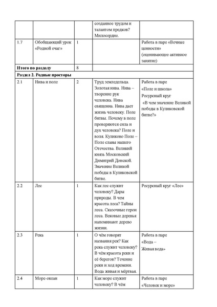 Файл:12-01-3478 программа Яркие стр.pdf