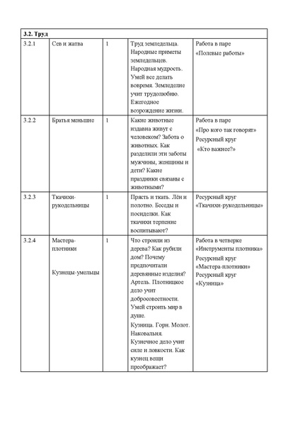 Файл:12-01-3478 программа Яркие стр.pdf