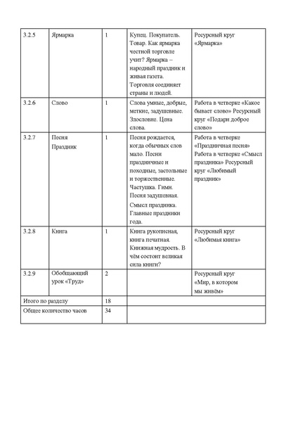 Файл:12-01-3478 программа Яркие стр.pdf