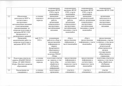 Файл:12-27-41 28.01.16План ФГОС СОО Сургут.pdf
