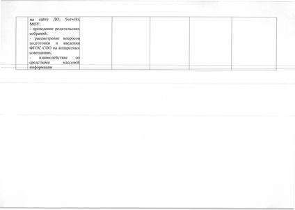 Файл:12-27-41 28.01.16План ФГОС СОО Сургут.pdf
