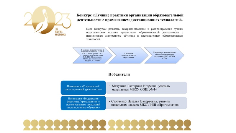 Файл:Выступление 22.12 2023 ВПР и план.pdf