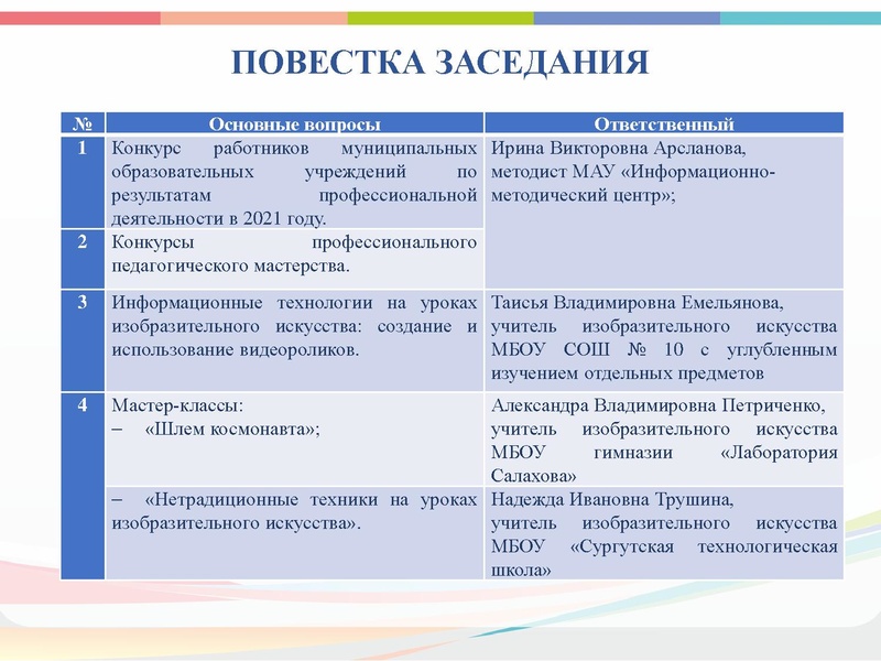 Файл:ГМО ИЗО, МХК. ПДО ДПИ апрель 2021 Презентация.pdf