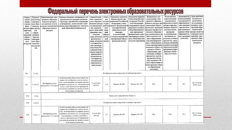 Файл:ГМО 1 ИЗО 11.11.2024 на сайт.pdf
