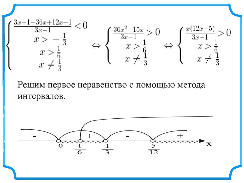 Файл:ЕГЭ задание 15 Татчин У.В..pdf