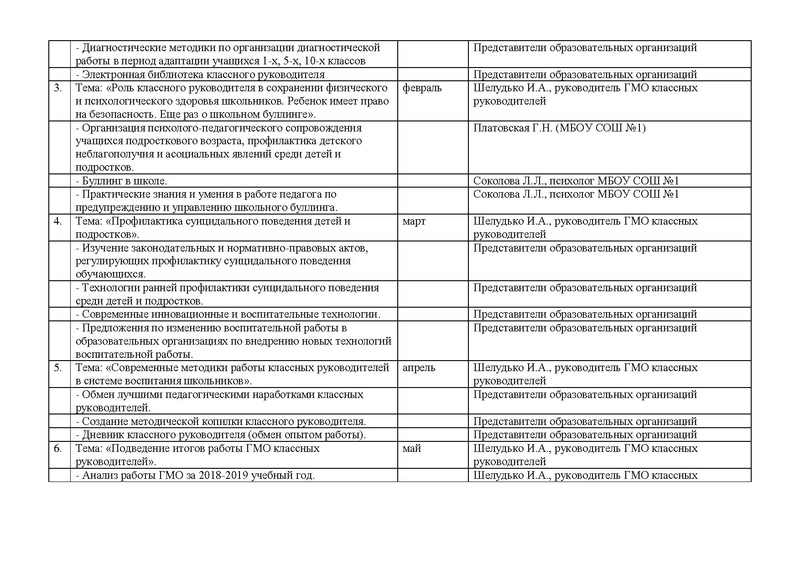 Файл:ПЛАН18-19.pdf