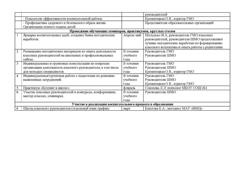 Файл:ПЛАН18-19.pdf